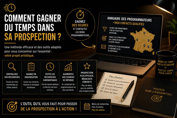 Organisation d'une prospection artistique pour gagner du temps dans la recherche de programmateurs de spectacle