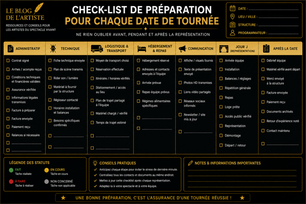 organisation des déplacements pendant une tournée